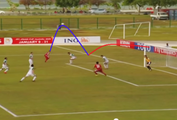 VIDEO: Pha ngả bàn đèn tuyệt đẹp của cầu thủ Lào tại AFC Challenge Cup 2014